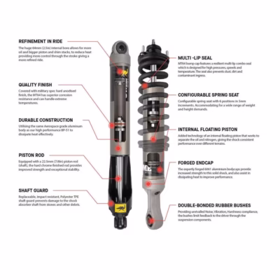 Suspension Old Man Emu MT64 para LC250